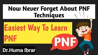 Easy Way To Memorize PNF TechniquesPNF Diagonal Patterns [upl. by Arva672]