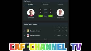 LIVEMFK Ruzomberok VS Dunajska Streda SlovakiaNike LigaRound 11 [upl. by Stevenson]