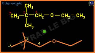 Chimie Terminale  Nomenclature des étheroxydes [upl. by Ahens]