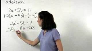 Mathematics Distance Learning  MathHelpcom  1000 Online Math Lessons [upl. by Anjali686]