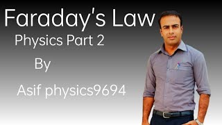 Faradays Law of Electromagnetic Induction for Class 12 [upl. by Ydroj]