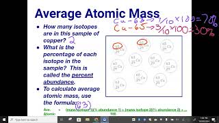 Isotope Tutorial [upl. by Akimehs]