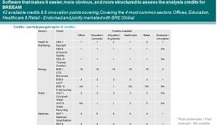 Introduction to the VE Navigator for BREEAM [upl. by Cyprian934]