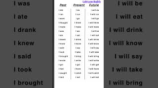 Past present and future Forms of verbs and their uses [upl. by Yenaj912]