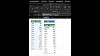 Top 10 Liste erstellen🔥 exceltips exceltricks exceltutorial microsoftexcel excel [upl. by Ettevets]