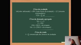 Tópico 2 Agregados Macroeconômicos e óticas de cálculo do produto [upl. by Salis]