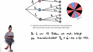 ZP 10 NRW 2021  Zentrale Prüfung MSA  Wahrscheinlichkeitsrechnung Glücksrad  Übungsaufgabe [upl. by Dafodil]