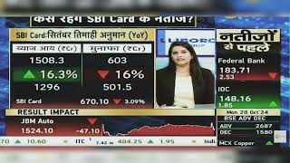 SBI Card Share News Today SBI Card Share Latest News  SBI Card Share News  28th October 2024 [upl. by Eemaj]