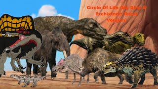 Circle Of Life My Dino amp Prehistoric Beast Version [upl. by Eelyram]