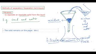 Filtration  separation techniques methods  IGCSE GCSE Chemistry [upl. by Lourdes]