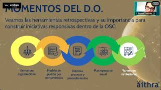 El desarrollo organizacional y sus efectos en la OSC [upl. by Idnat]