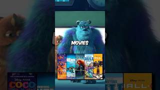 Did You Notice These 5 Monsters Inc Cameos In Other Animated Movies [upl. by Rentsch203]