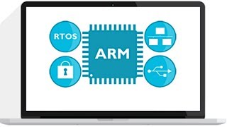 Creating an ARM Keil RTX CMSISRTOS application Part 1 [upl. by Etram]