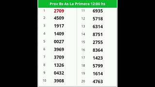 Quinielas Primera del 06 de Noviembre [upl. by Phelan]