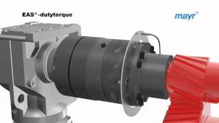 Sicherheitskupplung EASdutytorque von mayr Antriebstechnik [upl. by Eelyam]