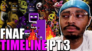 End Of Afton  FNAF Ultimate Timeline Reaction PT 3 [upl. by Nikolaos]