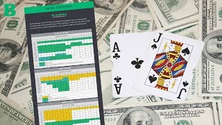 Winning Blackjack Basic Strategy [upl. by Okia]