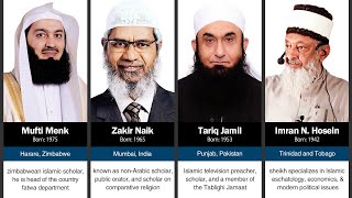 Top 100 Islamic Scholars in the World [upl. by Aziza675]