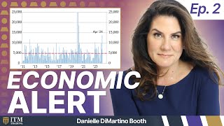 Did the Federal Reserve Just Admit the Economy is Failing Danielle DiMartino Booth Explains [upl. by Welby]