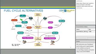 Webinar 002 Closing Nuclear Fuel Cycle [upl. by Anirtac]