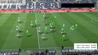 Football analysis using computer vision [upl. by Kerri]