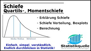 Schiefe LinksschiefRechtsschief  einfach erklärt [upl. by Crystal]