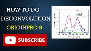 How to do deconvolution in originpro 9 [upl. by Ellecram]