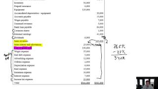 Module 6 Video 4  Preparing a Merchandisers Financial Statements  Problem 64A Continued [upl. by Dex]