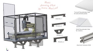 cnc stand amp enclosure project [upl. by Demeyer181]