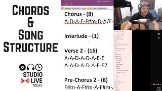 How to define song structure  Writing a song [upl. by Docilla]