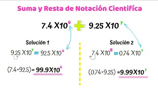 Suma y Resta de Notación Científica Facil y Rapido segunda parte [upl. by Eardnaed]