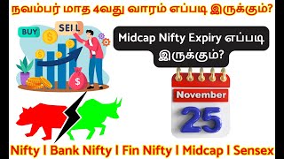 25112024 Tomorrow Midcap Nifty Expiry Prediction VtradingTamil [upl. by Eelano932]