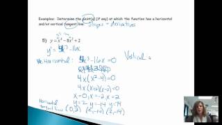 Horizontal and Vertical Tangent Lines [upl. by Gredel210]