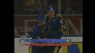 Tre Kronor i World Cup 1996 [upl. by Muffin866]