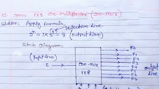 18 DemultiplexerDEMUX in hindi  1×8 demultiplexer device [upl. by Drahcir308]