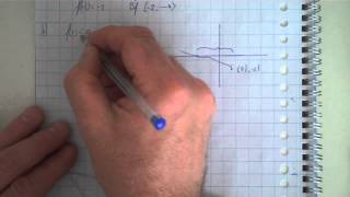 HAVO5wisB H115 ongelijkheid algebraïsch oplossen [upl. by Jasmina]