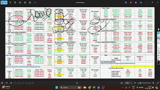 FII DII DATA ANALYSIS FOR 31 10 2024 [upl. by Ruckman]