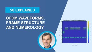 5G signals OFDM waveforms Frame Structure and Numerology [upl. by Yesnek]