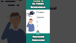 Causes of Altered Sensorium in clinical practice for inicet firstaidusmle mnemonics neetpg [upl. by Sill]