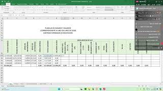 SUELDOS Y SALARIOS  PLANILLA TRIBUTARIA  PLANILLA PATRONAL [upl. by Doggett]