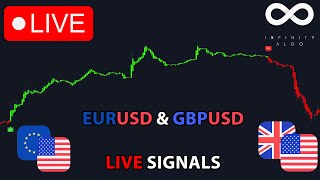 🔴Live EURUSD amp GBPUSD Signals  Free 5m Chart EUR USD GBP USD Forex Trading Analysis amp Prediction [upl. by Dunn]