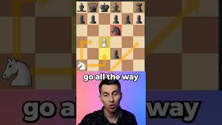 WIN In 8 Moves After 1e4 Gambit Trap [upl. by Chatav612]