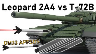 LEOPARD 2A4 vs T72B 1985  120mm DM33 APFSDS Armour Piercing Simulation [upl. by Nhoj196]