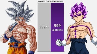 Goku VS Vegeta POWER LEVELS  DBDBZDBGTDBSSDBHAnime WarUV [upl. by Teage]