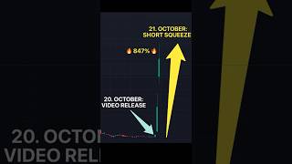 BRAND NEW SHORT SQUEEZE STOCK 🤑BIGGER THAN AMC amp GAMESTOP 🔥 shorts trends viralvideo viralshorts [upl. by Aneerb]