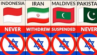 List of Countries That Dont Recognize Israel as Sovereign State [upl. by Reggy]