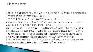 The Zero Divisor Graph [upl. by Larsen]