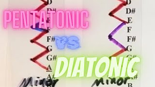 Pentatonic VS Diatonic [upl. by Cynthea379]