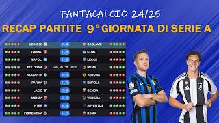 RECAP 9° GIORNATA DI SERIE A l’Atalanta domina sul Verona  FANTACALCIO 2425 [upl. by Woll226]