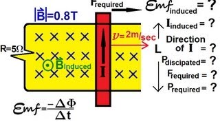 Physics 45 Electromagnetic Induction Faradays Law and Lenzs Law 2 of 2 Sliding Bar Generator [upl. by Coltun]